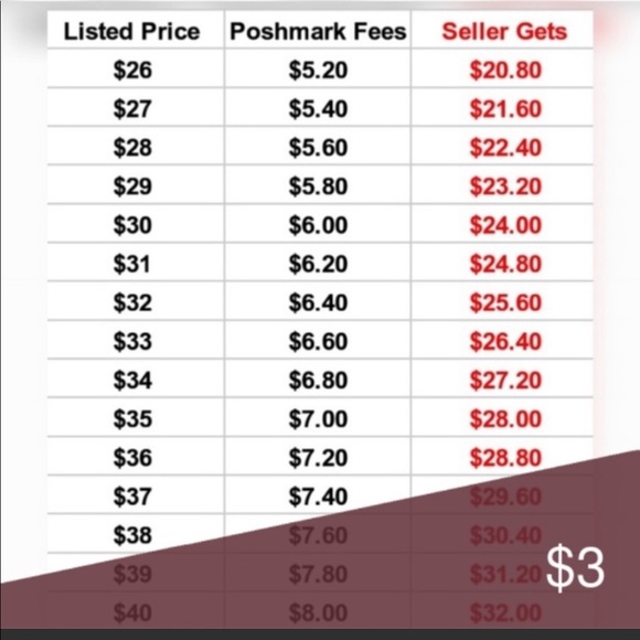 NFS - Picture 4 of 4